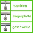 Edelstahl Handlauf V2A Geländer Griff Treppe 90° flach Kugelring 1700mm 2 Halter
