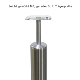 Edelstahl Pfosten für Glashalter Aufmontage Glasklemmen Blechklemmen Geländer V2A Treppe