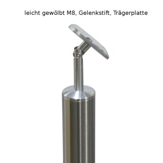 Glashalter Edelstahl eckig 60x50/60 mm vorgesetzte Montage drehbar Frontmontage